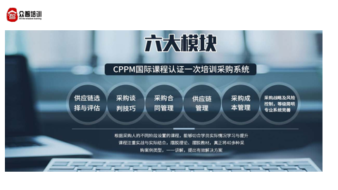 CPPM注册认证项目培训课程图解-CPPM课程模块