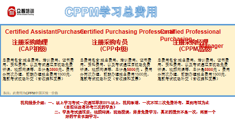 CPPM注册认证项目培训课程图解-学费