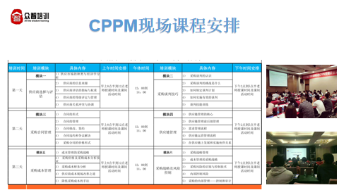 CPPM注册认证项目培训课程图解-课程安排