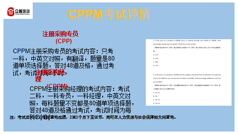 CPPM注册认证项目培训课程图解-考试详情
